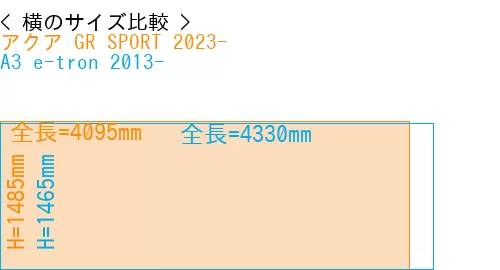 #アクア GR SPORT 2023- + A3 e-tron 2013-